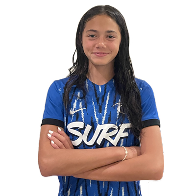 Player Name #15 Photo